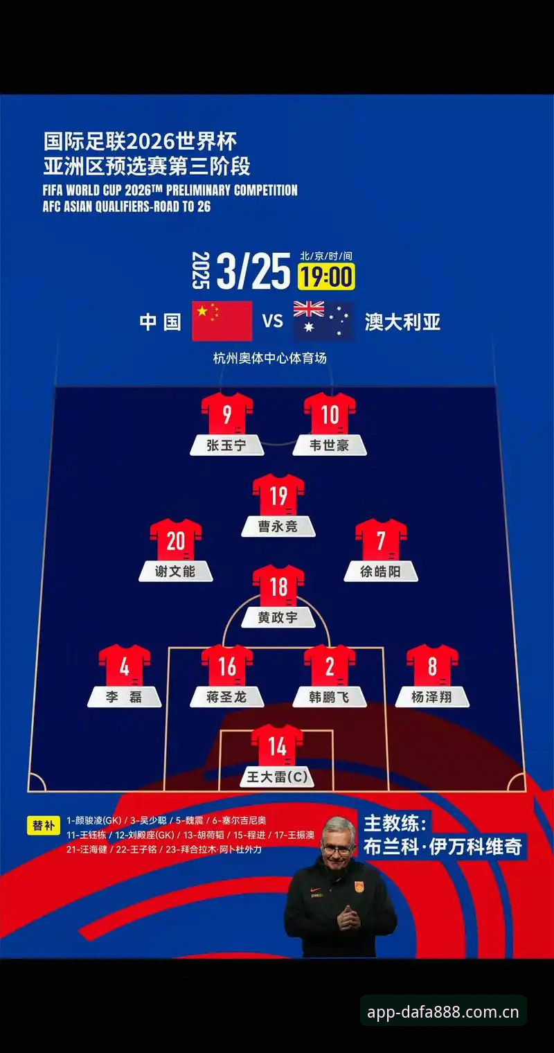世界杯66队扩军 vs 当前48队赛制：中国男足能否借此圆梦？dafa888体育平台深度解析