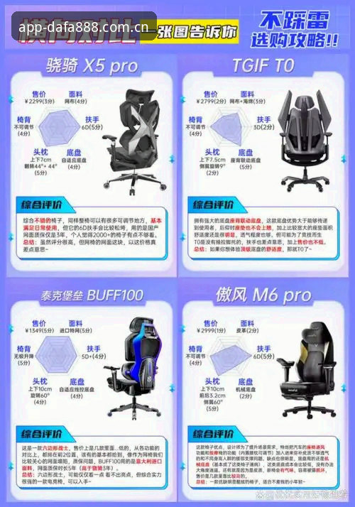 dafa888苹果版全新升级详解：移动端娱乐体验再进化