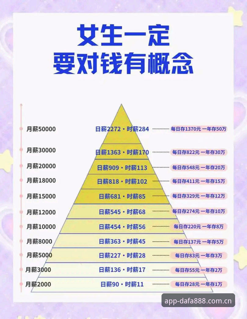 为什么要选择dafa888存款？新手必看的五大理由